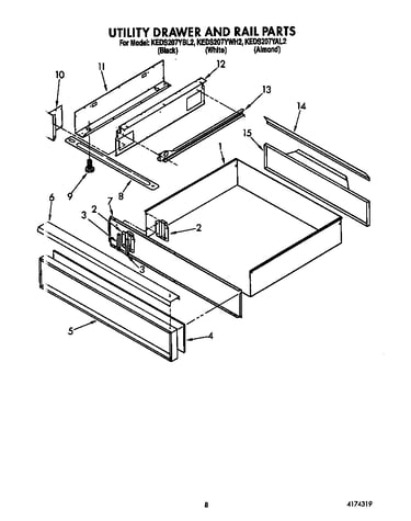 Utility drawer and rail