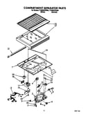 Compartment separator