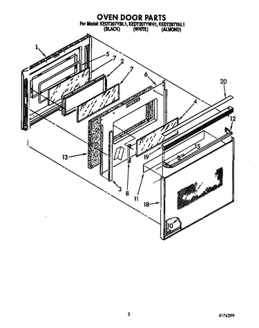 Oven door