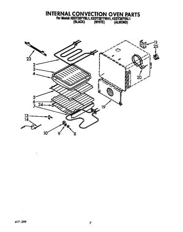Internal convection oven