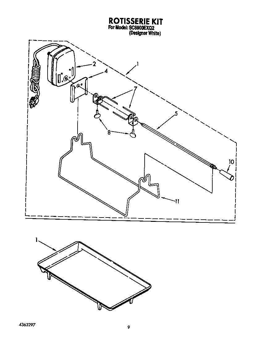 Rotisserie kit