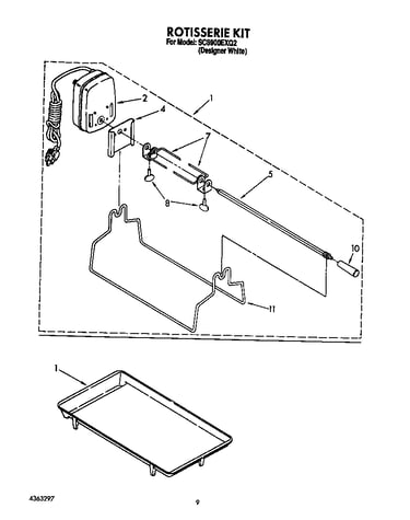 Rotisserie kit