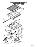 Compartment separator