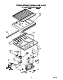 Compartment separator