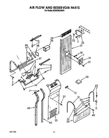 Air flow and reservoir