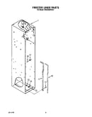 Freezer liner