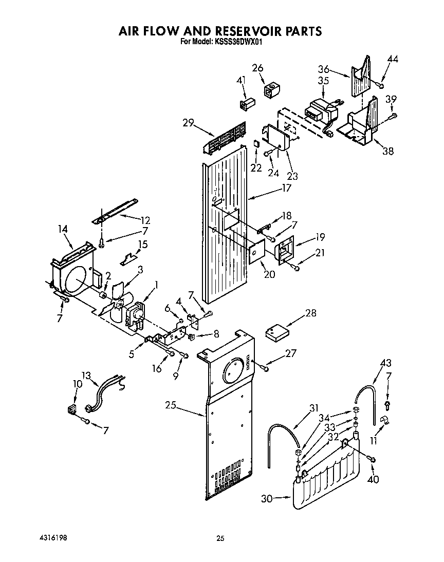 Air flow and reservoir
