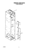Freezer liner