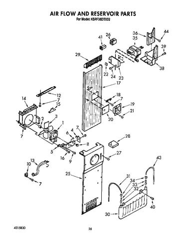 Air flow and reservoir