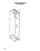 Freezer liner
