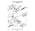 Roper X07002W00 air flow and control diagram