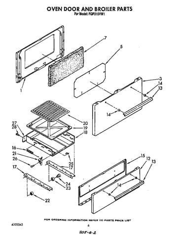 Oven door and broiler