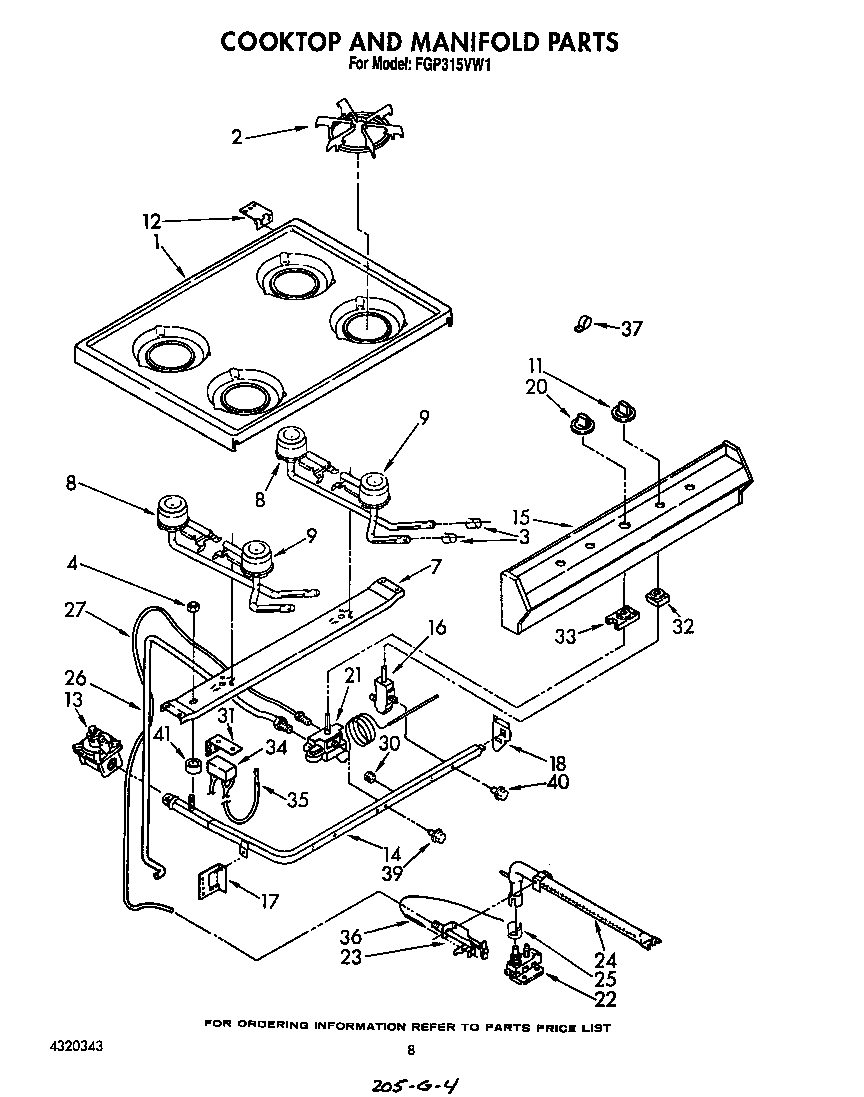 Cooktop and manifold
