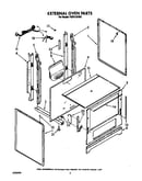 External oven