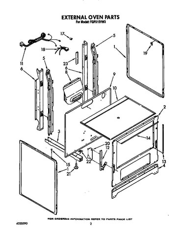 External oven