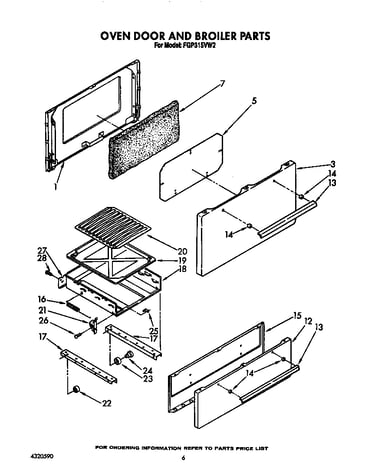 Oven door and broiler