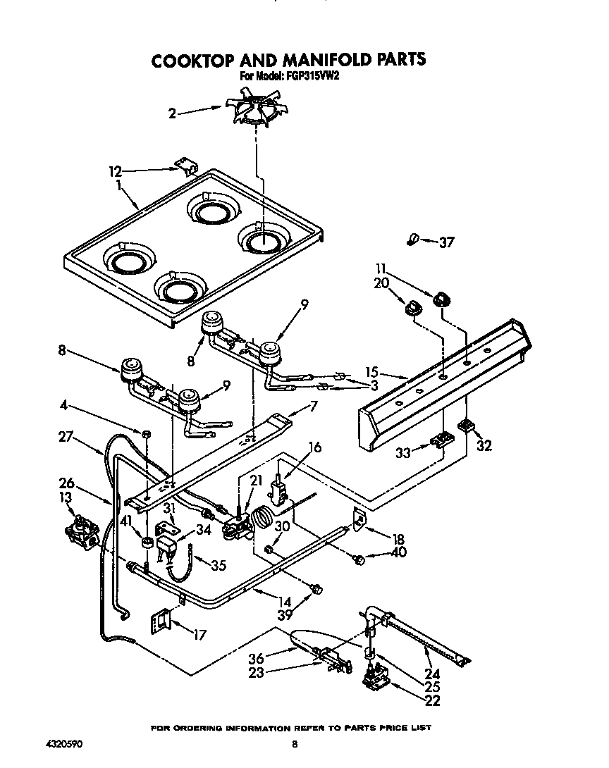 Cooktop and manifold