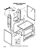 External oven