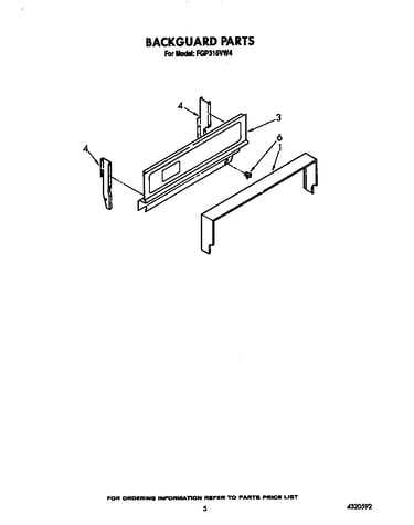 Backguard
