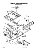 Cooktop and manifold