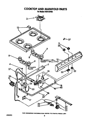 Cooktop and manifold