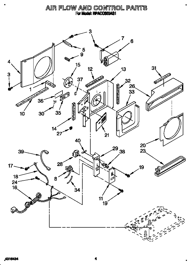 Airflow and control