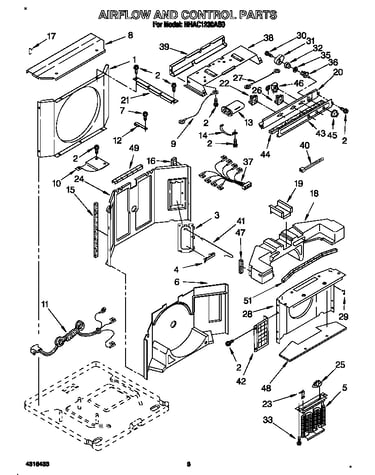 Airflow and control