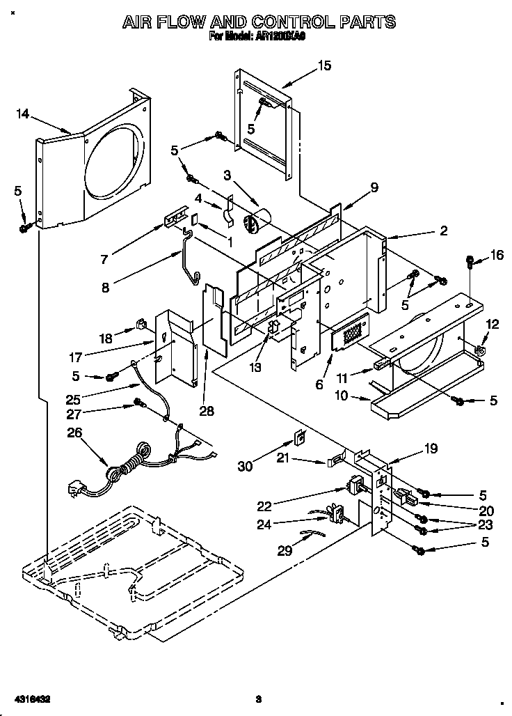 Airflow and control
