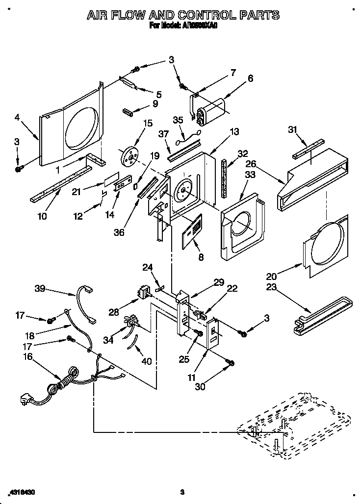 Airflow and control