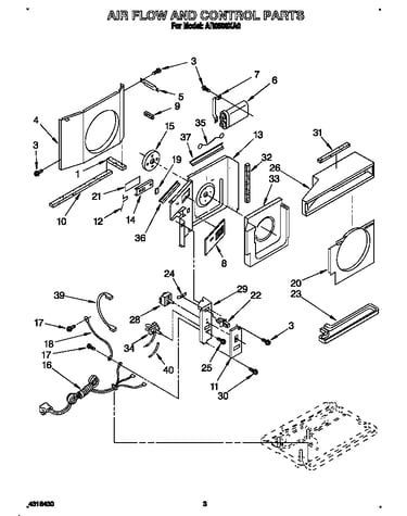 Airflow and control