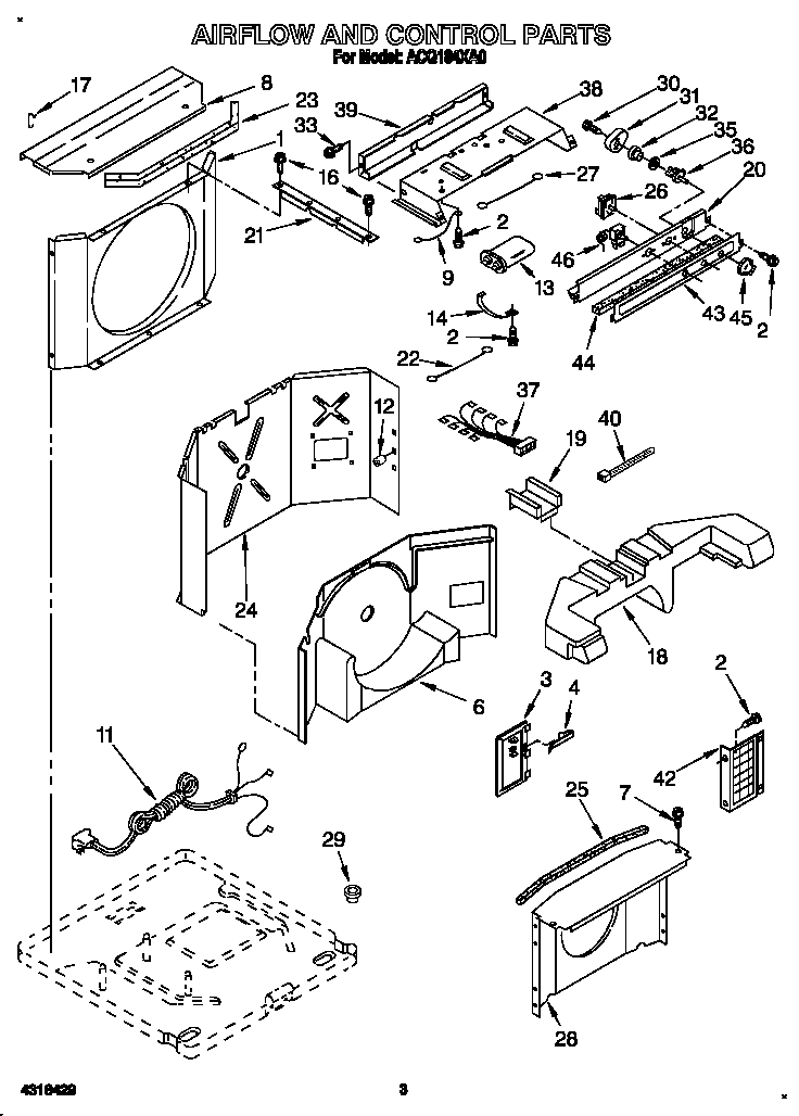 AIRFLOW AND CONTROL