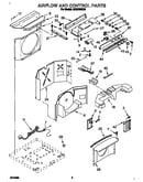 Airflow and control