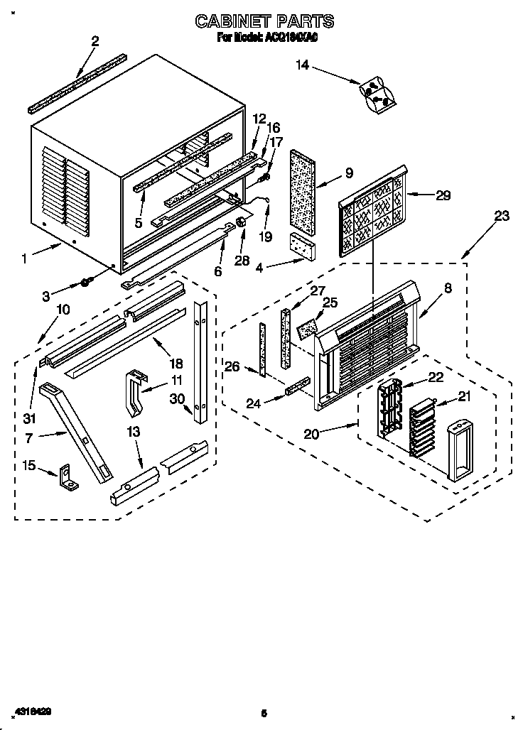 CABINET
