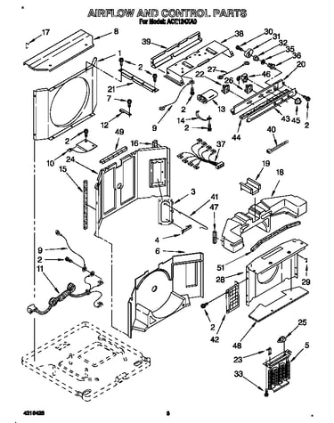 Airflow and control