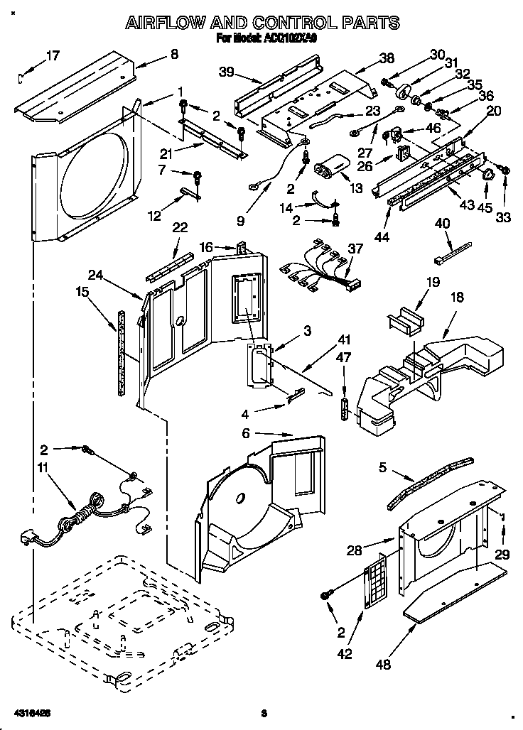 AIRFLOW AND CONTROL