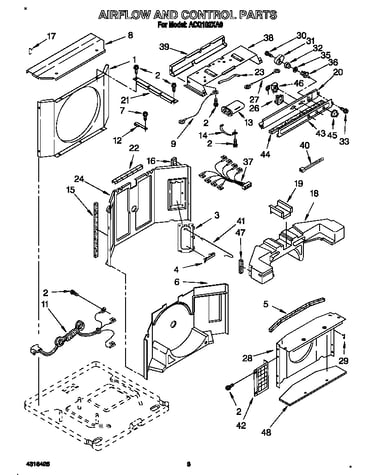 Airflow and control