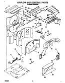 Airflow and control