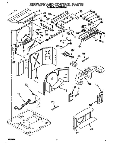 Airflow and control