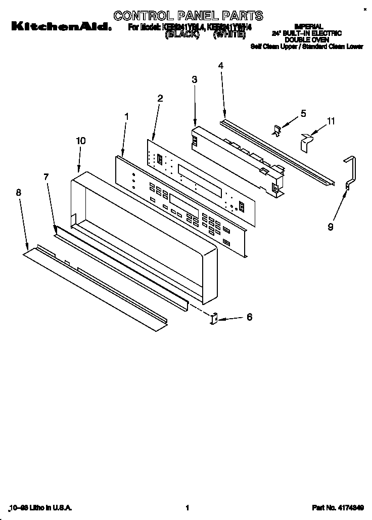 CONTROL PANEL