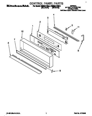 Control panel