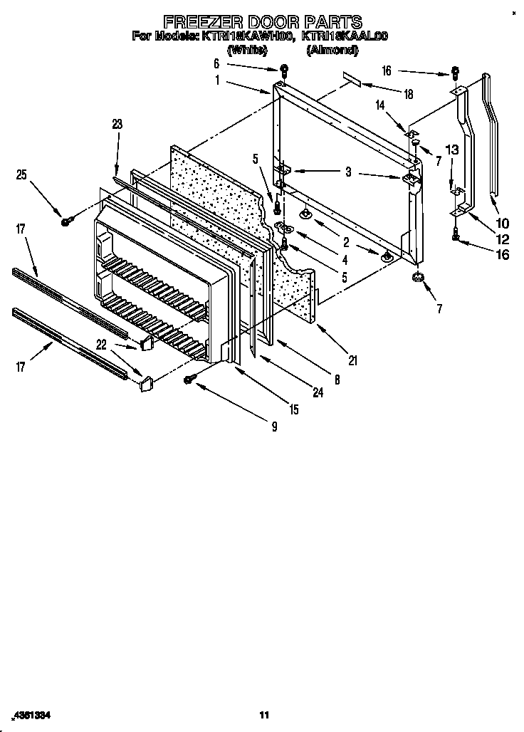 Freezer door