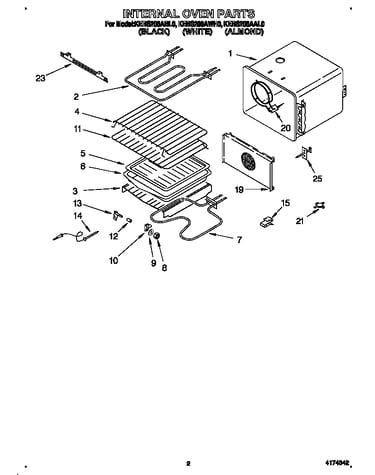 Internal oven
