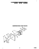 Convection fan