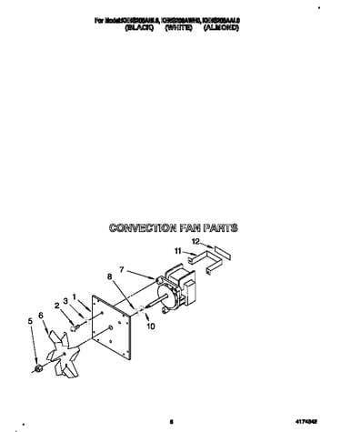 Convection fan
