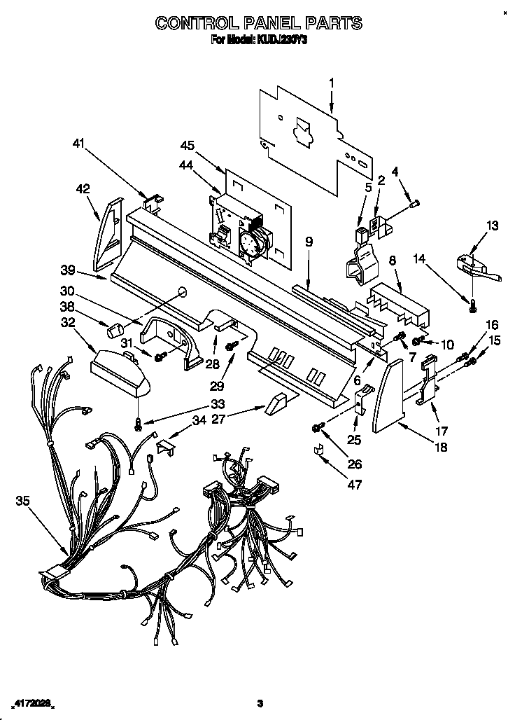 Control panel