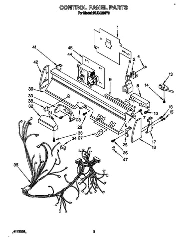 Control panel