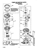Pump and motor