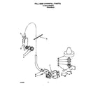 KitchenAid KUDD230Y2 fill and overfill diagram