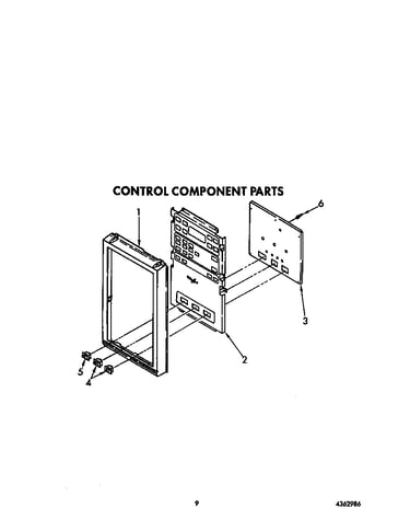 Control compartment
