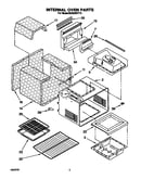 Internal oven